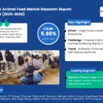 vietnam-animal-feed-market