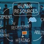 HR-Human-Resources-Management-min